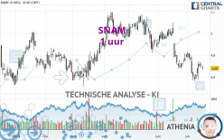 SNAM - 1 uur