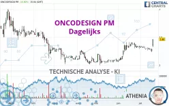 ONCODESIGN PM - Dagelijks