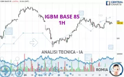 IGBM BASE 85 - 1H