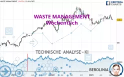 WASTE MANAGEMENT - Wöchentlich