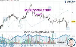 MCKESSON CORP. - 1 uur