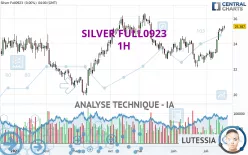 SILVER FULL0325 - 1H