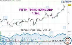 FIFTH THIRD BANCORP - 1 Std.