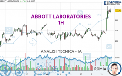 ABBOTT LABORATORIES - 1H