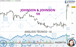 JOHNSON & JOHNSON - 1H