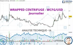 WRAPPED CENTRIFUGE - WCFG/USD - Journalier