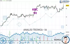 KBC - 1H