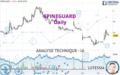 SPINEGUARD - Diario