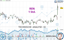 REN - 1 Std.