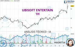 UBISOFT ENTERTAIN - 1H