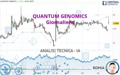 QUANTUM GENOMICS - Giornaliero