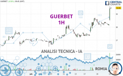 GUERBET - 1 Std.