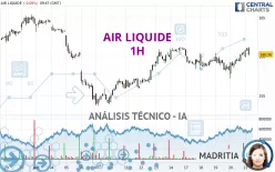 AIR LIQUIDE - 1 Std.