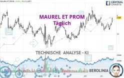 MAUREL ET PROM - Täglich