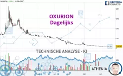 OXURION - Journalier