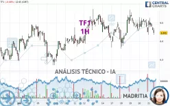 TF1 - 1H