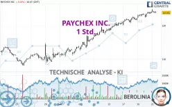 PAYCHEX INC. - 1 Std.