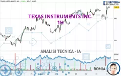 TEXAS INSTRUMENTS INC. - 1H