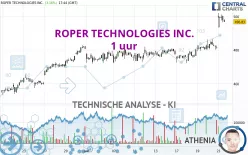 ROPER TECHNOLOGIES INC. - 1 uur