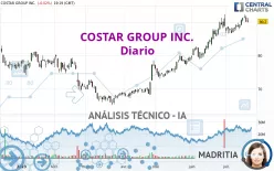 COSTAR GROUP INC. - Diario