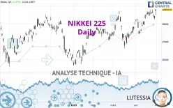 NIKKEI 225 - Journalier