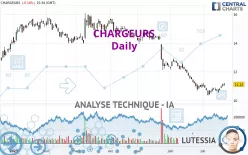 CHARGEURS - Täglich