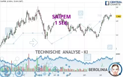 SAIPEM - 1 Std.