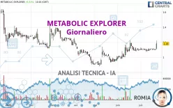 METABOLIC EXPLORER - Giornaliero