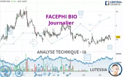 FACEPHI BIO - Journalier