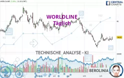 WORLDLINE - Täglich