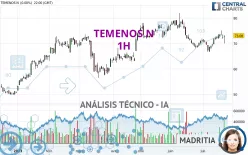 TEMENOS N - 1H