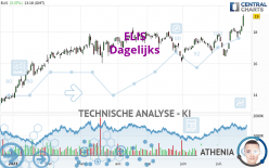 ELIS - Dagelijks