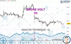 DRONE VOLT - 1H