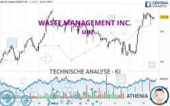 WASTE MANAGEMENT INC. - 1 uur