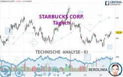 STARBUCKS CORP. - Täglich