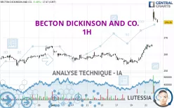 BECTON DICKINSON AND CO. - 1H