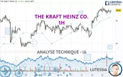 THE KRAFT HEINZ CO. - 1H