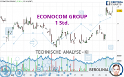 ECONOCOM GROUP - 1 Std.