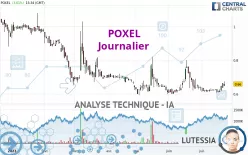 POXEL - Dagelijks