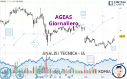 AGEAS - Giornaliero