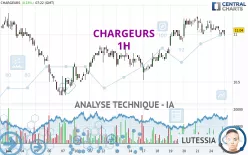 CHARGEURS - 1H