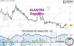 ALANTRA - Journalier