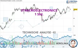 STMICROELECTRONICS - 1 uur