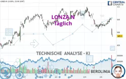 LONZA N - Täglich