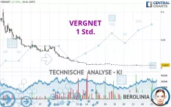 VERGNET - 1 Std.