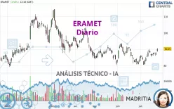 ERAMET - Diario