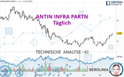 ANTIN INFRA PARTN - Täglich