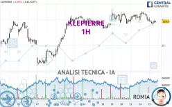 KLEPIERRE - 1H