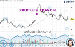 ECKERT+ZIEGLERINH O.N. - 1H