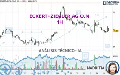 ECKERT+ZIEGLERINH O.N. - 1H